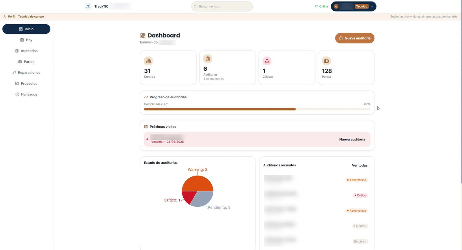 TrackTIC: Dashboard con centros, auditorías e incidencias